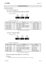 Предварительный просмотр 2 страницы AKM AKD4629-A Manual