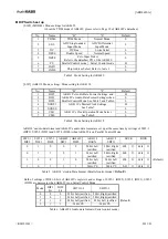 Предварительный просмотр 6 страницы AKM AKD4629-A Manual