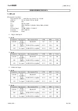 Предварительный просмотр 23 страницы AKM AKD4629-A Manual