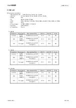 Предварительный просмотр 24 страницы AKM AKD4629-A Manual