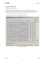 Предварительный просмотр 22 страницы AKM AKD4637-B Manual