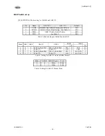 Предварительный просмотр 10 страницы AKM AKD4648-C Manual