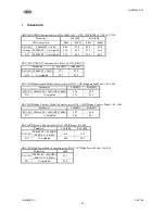 Предварительный просмотр 29 страницы AKM AKD4648-C Manual