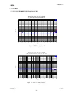 Предварительный просмотр 30 страницы AKM AKD4648-C Manual