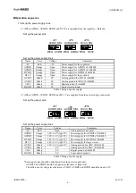 Предварительный просмотр 3 страницы AKM AKD4688-A Manual