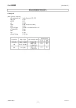 Предварительный просмотр 21 страницы AKM AKD4688-A Manual