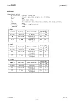 Предварительный просмотр 22 страницы AKM AKD4688-A Manual