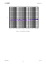 Предварительный просмотр 31 страницы AKM AKD4688-A Manual