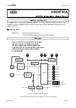 AKM AKD4753-A Manual предпросмотр