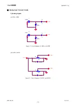 Предварительный просмотр 10 страницы AKM AKD4753-A Manual