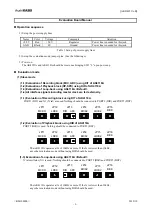 Предварительный просмотр 3 страницы AKM AKD4953A-B Manual