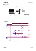 Предварительный просмотр 7 страницы AKM AKD4953A-B Manual