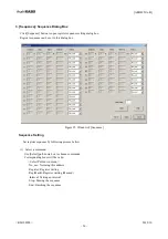 Предварительный просмотр 26 страницы AKM AKD4953A-B Manual