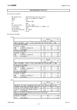 Предварительный просмотр 29 страницы AKM AKD4953A-B Manual