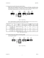 Preview for 3 page of AKM AKD5356 Manual