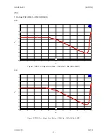 Preview for 13 page of AKM AKD5356 Manual