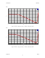 Preview for 14 page of AKM AKD5356 Manual