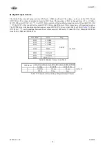 Preview for 83 page of AKM AsahiKASEI AK4675 Manual