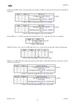 Preview for 87 page of AKM AsahiKASEI AK4675 Manual