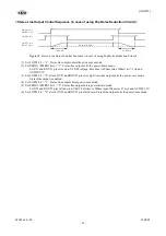 Preview for 93 page of AKM AsahiKASEI AK4675 Manual