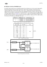 Preview for 108 page of AKM AsahiKASEI AK4675 Manual