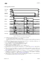 Preview for 121 page of AKM AsahiKASEI AK4675 Manual