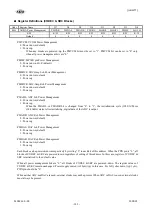 Preview for 142 page of AKM AsahiKASEI AK4675 Manual