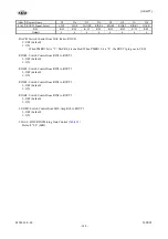 Preview for 148 page of AKM AsahiKASEI AK4675 Manual