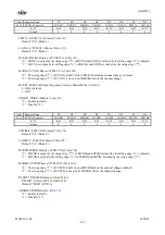 Preview for 165 page of AKM AsahiKASEI AK4675 Manual