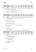 Preview for 173 page of AKM AsahiKASEI AK4675 Manual