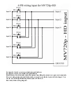 Предварительный просмотр 7 страницы Akman MV720pHD Manual