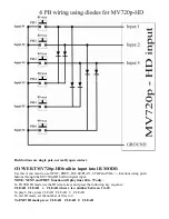 Предварительный просмотр 8 страницы Akman MV720pHD Manual