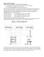 Предварительный просмотр 22 страницы Akman MV720pHD Manual