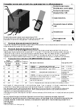 Предварительный просмотр 20 страницы AKO-Agrartechnik 12V Instruction Manual