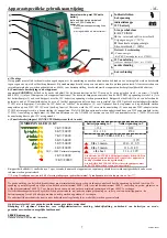 Preview for 9 page of AKO-Agrartechnik AN4000 Manual