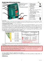 Preview for 10 page of AKO-Agrartechnik AN4000 Manual