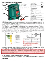 Preview for 12 page of AKO-Agrartechnik AN4000 Manual