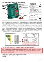 Preview for 14 page of AKO-Agrartechnik AN4000 Manual