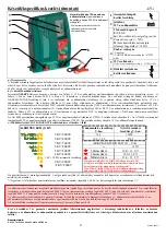 Preview for 15 page of AKO-Agrartechnik AN4000 Manual