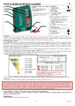 Preview for 16 page of AKO-Agrartechnik AN4000 Manual