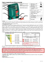 Preview for 18 page of AKO-Agrartechnik AN4000 Manual