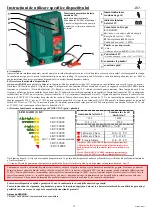 Preview for 19 page of AKO-Agrartechnik AN4000 Manual