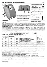 Preview for 17 page of AKO-Agrartechnik BA-1031 Instruction Manual