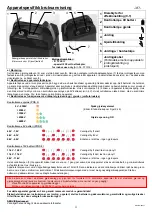 Предварительный просмотр 13 страницы AKO-Agrartechnik BA-1365 Instruction Manual