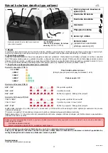 Preview for 17 page of AKO-Agrartechnik BA-1365 Instruction Manual