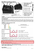 Preview for 21 page of AKO-Agrartechnik BA-1365 Instruction Manual