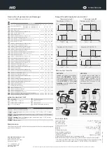 Preview for 2 page of AKO 14723 Quick Start Manual