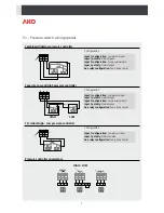 Предварительный просмотр 7 страницы AKO 15640 User Manual