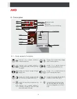 Предварительный просмотр 8 страницы AKO 15640 User Manual