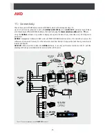 Предварительный просмотр 25 страницы AKO 15640 User Manual